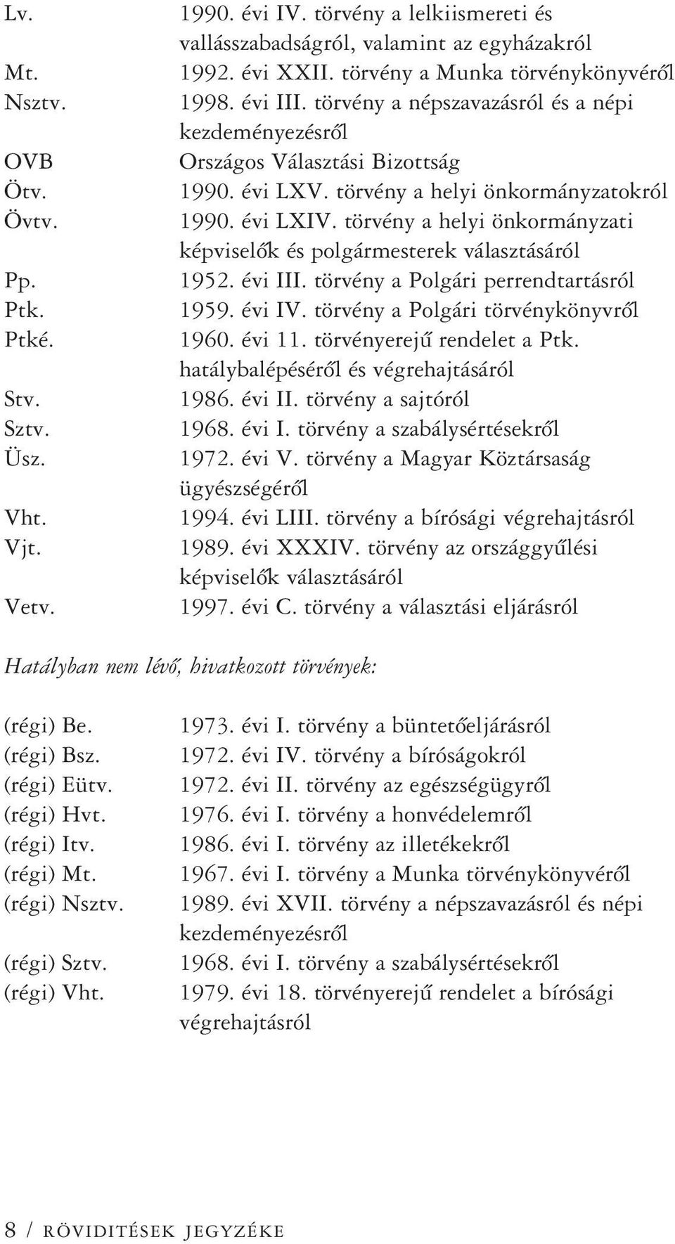 törvény a helyi önkormányzati képviselôk és polgármesterek választásáról 1952. évi III. törvény a Polgári perrendtartásról 1959. évi IV. törvény a Polgári törvénykönyvrôl 1960. évi 11.