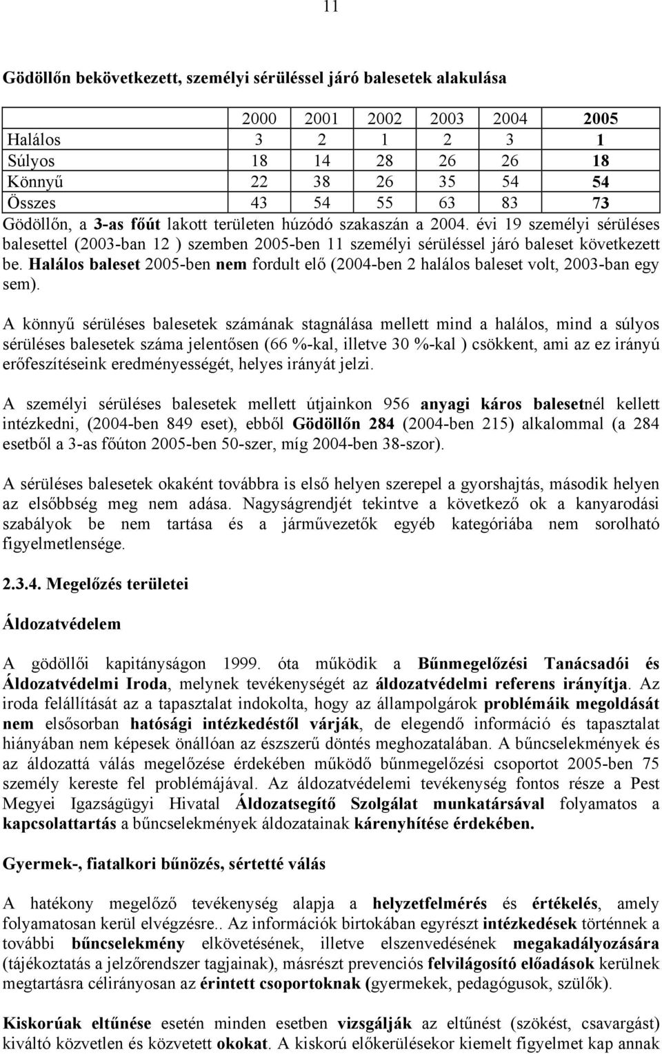 Halálos baleset 2005-ben nem fordult elő (2004-ben 2 halálos baleset volt, 2003-ban egy sem).