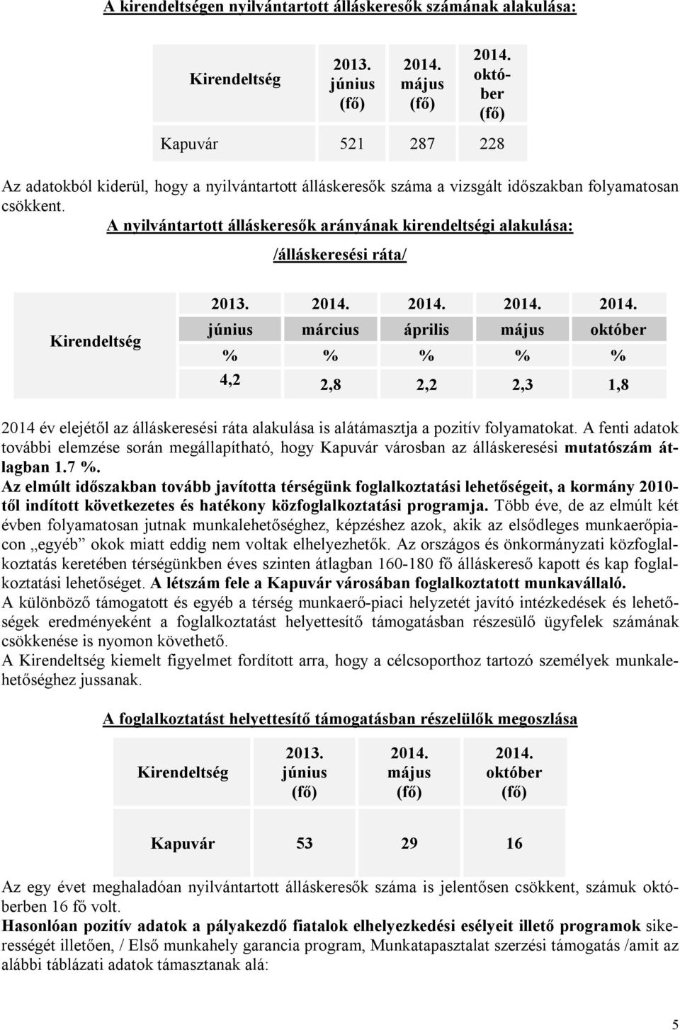 A nyilvántartott álláskeresők arányának kirendeltségi alakulása: /álláskeresési ráta/ Kirendeltség 2013. 2014.