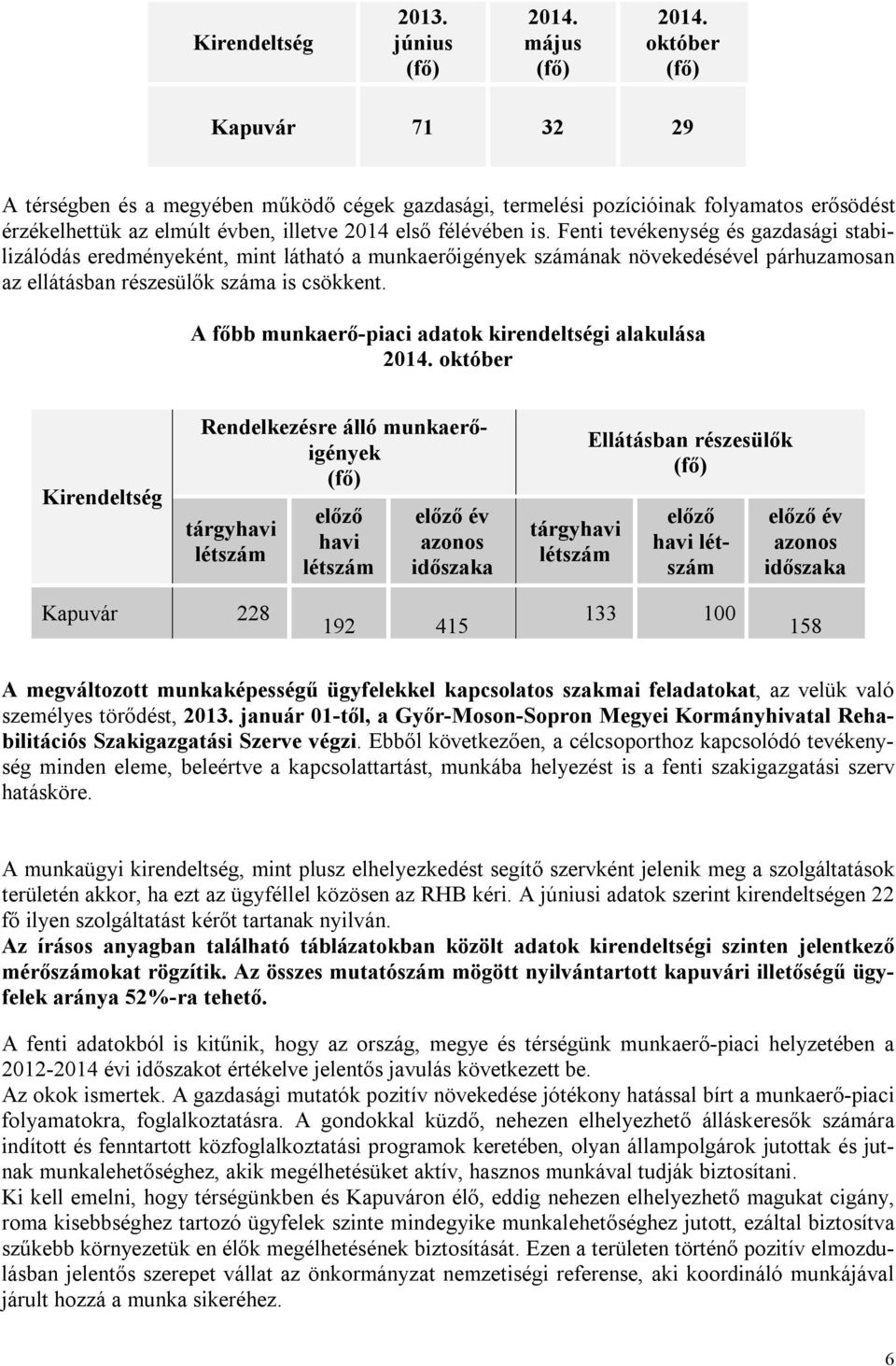 Fenti tevékenység és gazdasági stabilizálódás eredményeként, mint látható a munkaerőigények számának növekedésével párhuzamosan az ellátásban részesülők száma is csökkent.