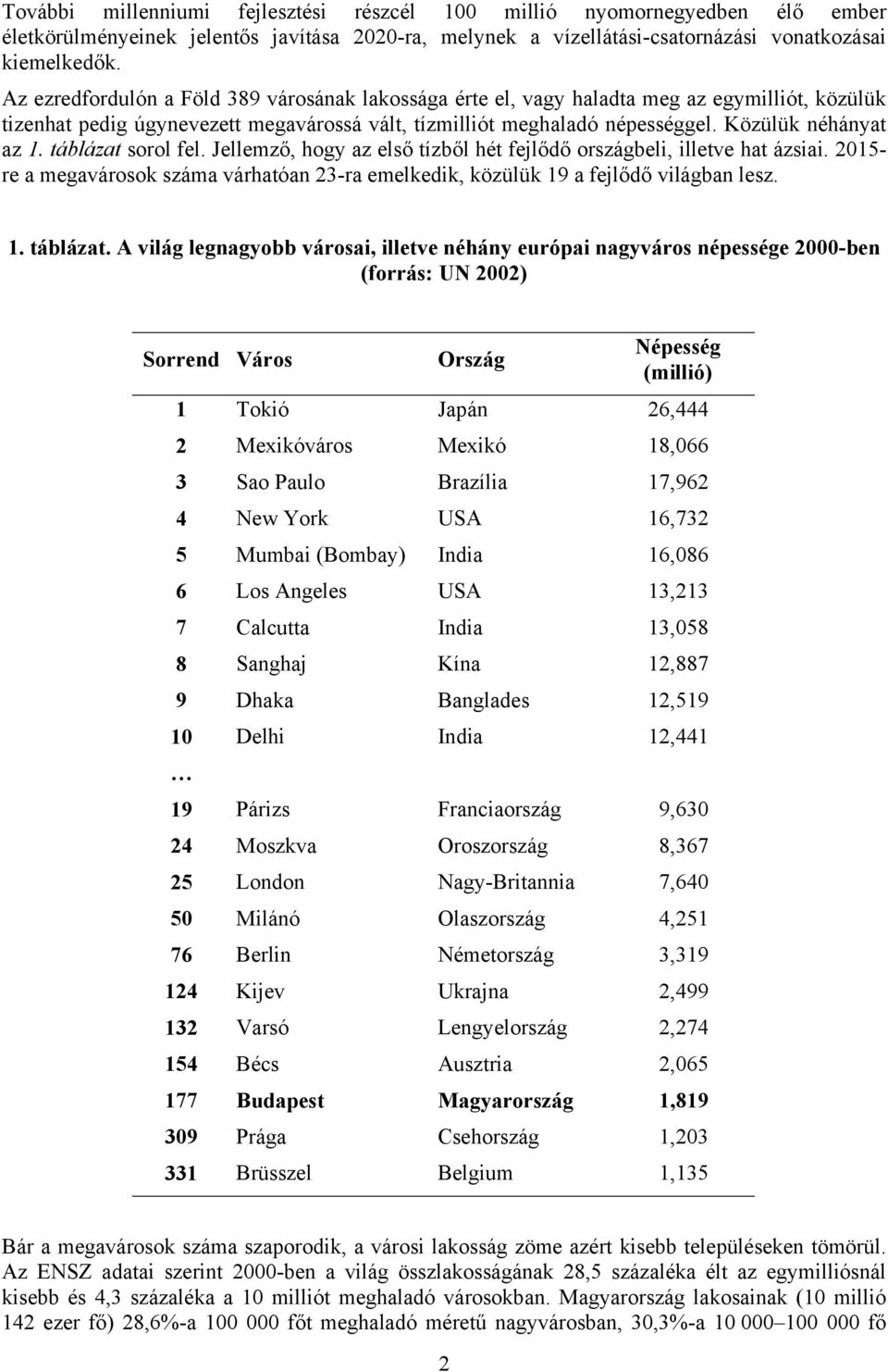 táblázat sorol fel. Jellemző, hogy az első tízből hét fejlődő országbeli, illetve hat ázsiai. 2015- re a megavárosok száma várhatóan 23-ra emelkedik, közülük 19 a fejlődő világban lesz. 1. táblázat.