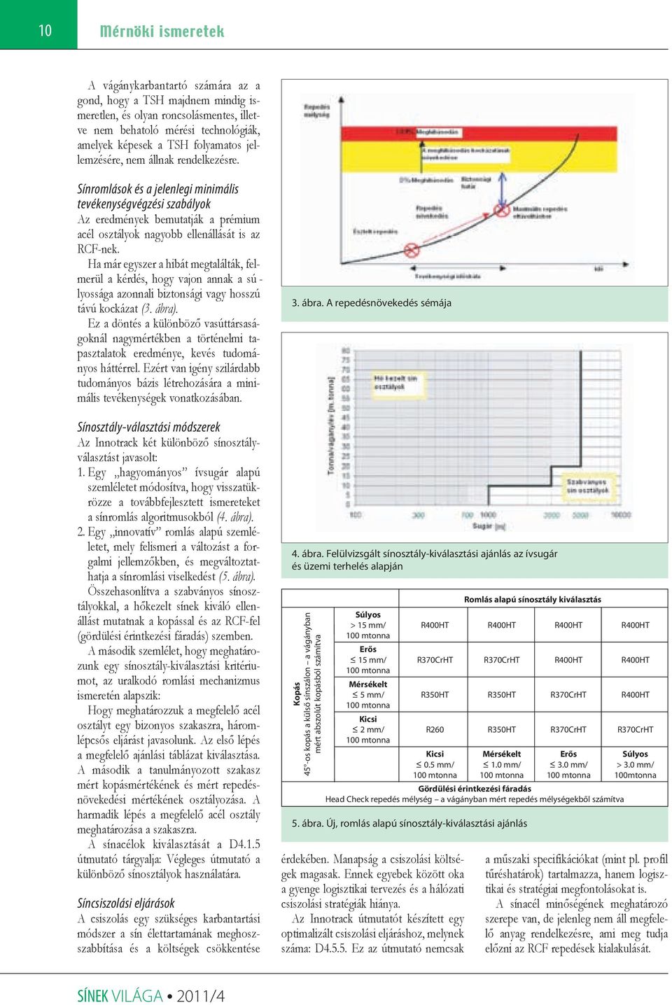 Sínromlások és a jelenlegi minimális tevékenységvégzési szabályok Az eredmények bemutatják a prémium acél osztályok nagyobb ellenállását is az RCF-nek.
