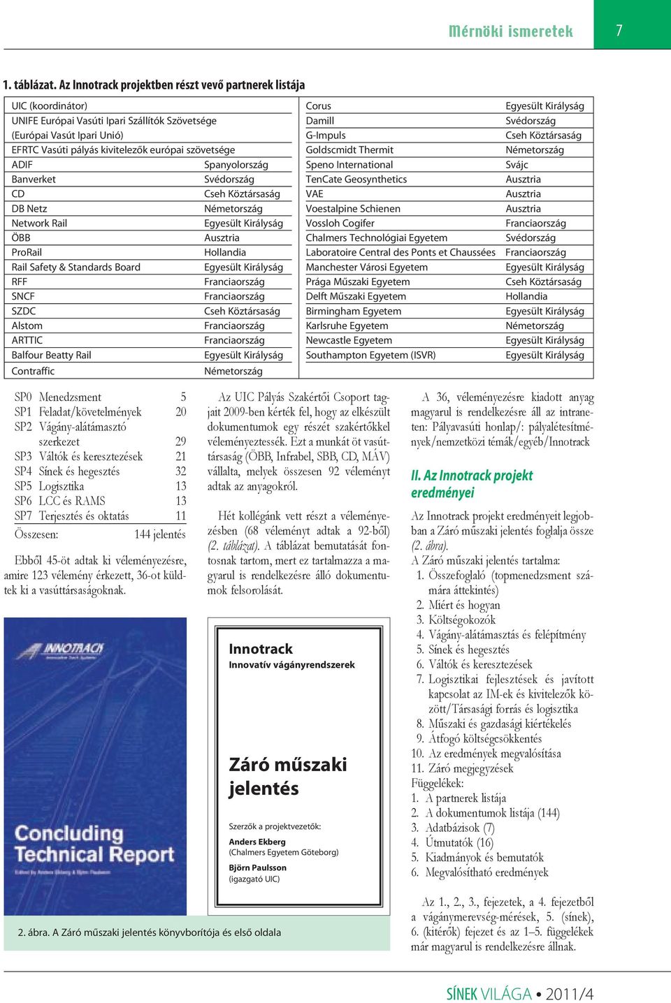 ADIF Spanyolország Banverket Svédország CD Cseh Köztársaság DB Netz Németország Network Rail Egyesült Királyság ÖBB Ausztria ProRail Hollandia Rail Safety & Standards Board Egyesült Királyság RFF