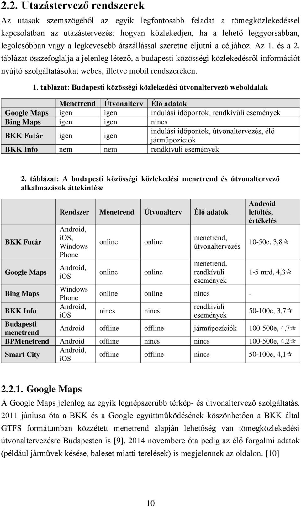 táblázat összefoglalja a jelenleg létező, a budapesti közösségi közlekedésről információt nyújtó szolgáltatásokat webes, illetve mobil rendszereken. 1.