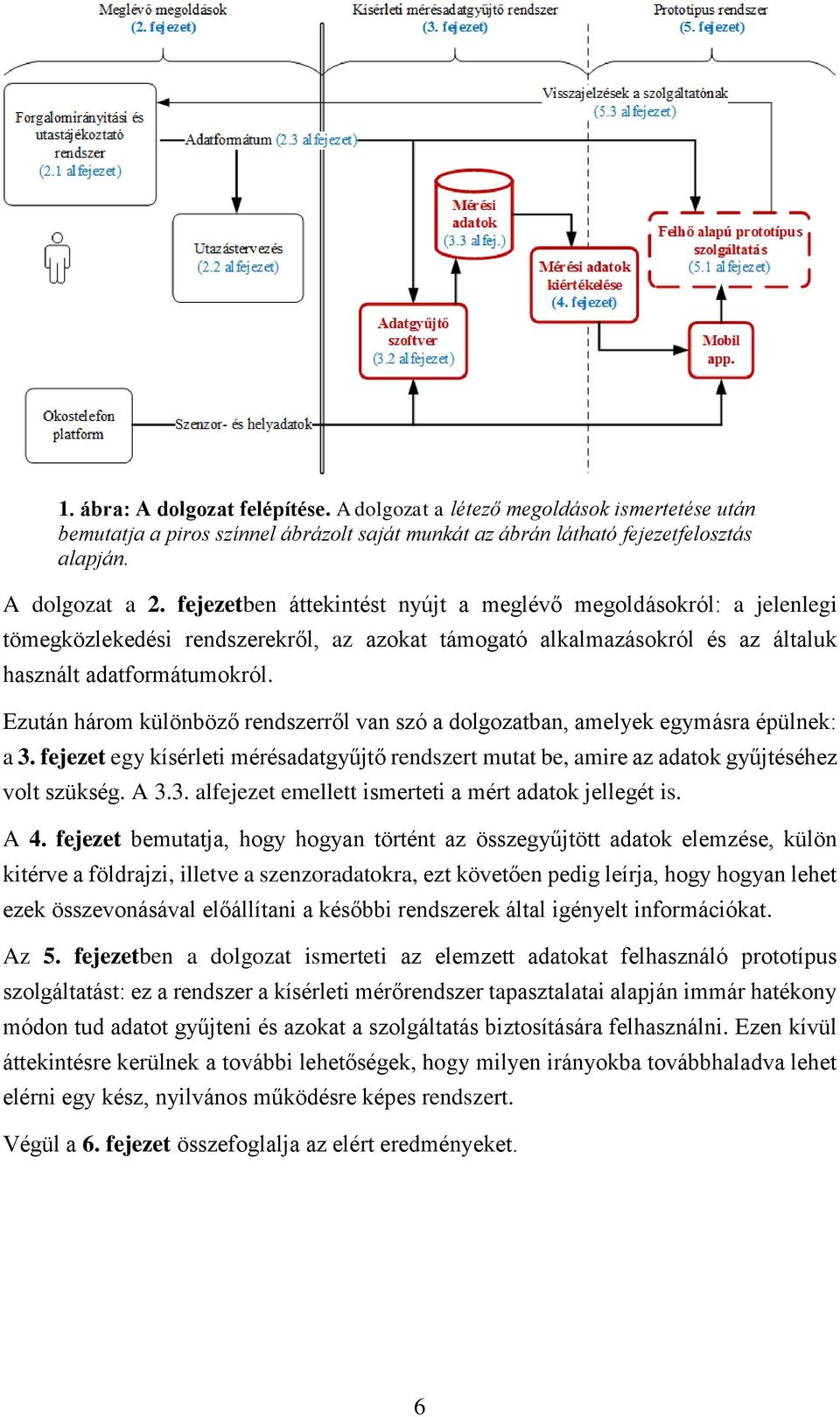 Ezután három különböző rendszerről van szó a dolgozatban, amelyek egymásra épülnek: a 3. fejezet egy kísérleti mérésadatgyűjtő rendszert mutat be, amire az adatok gyűjtéséhez volt szükség. A 3.3. alfejezet emellett ismerteti a mért adatok jellegét is.