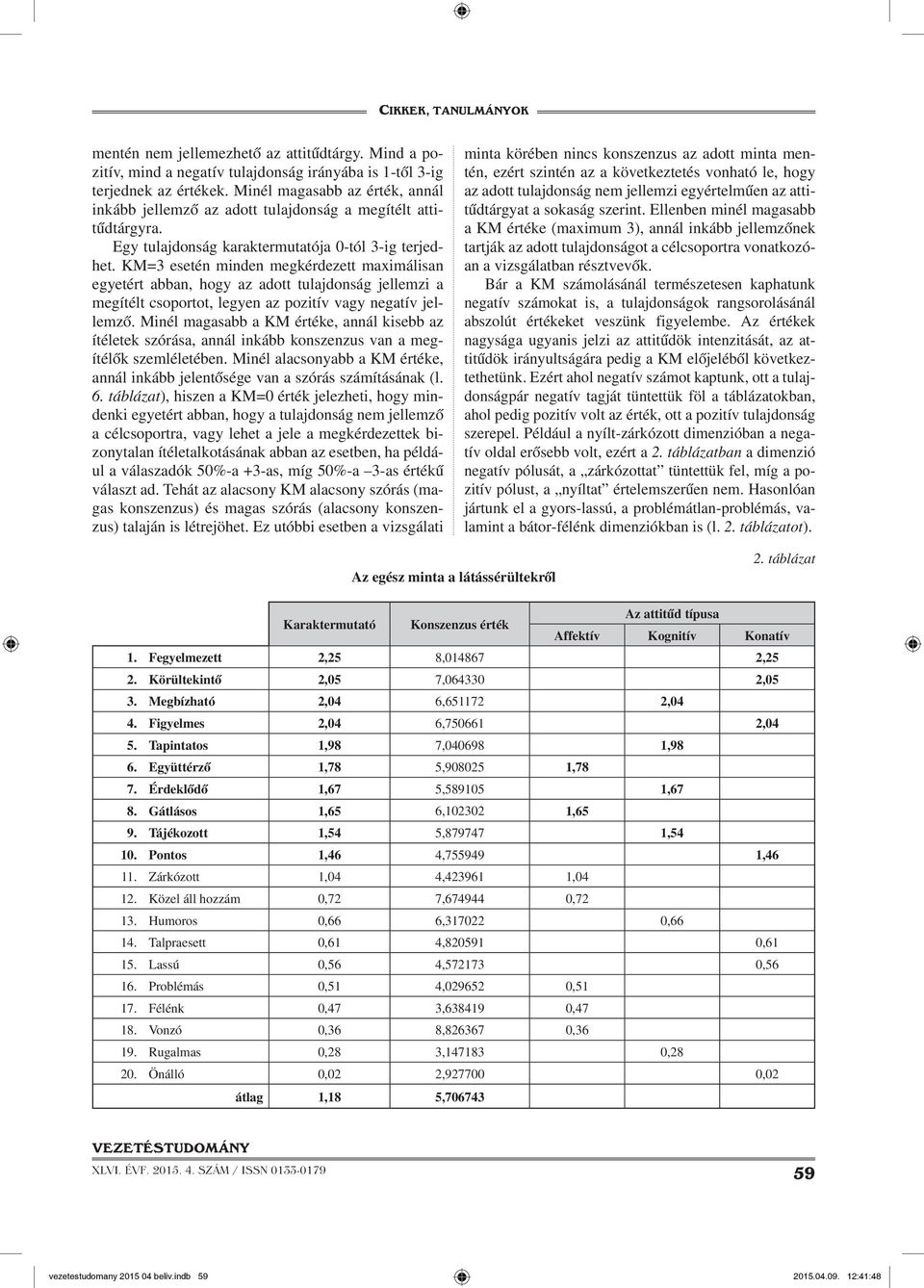 KM=3 esetén minden megkérdezett maximálisan egyetért abban, hogy az adott tulajdonság jellemzi a megítélt csoportot, legyen az pozitív vagy negatív jellemző.