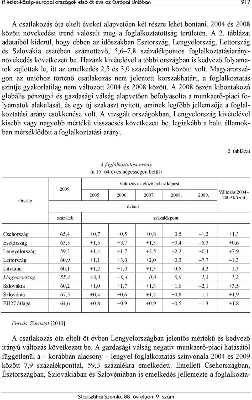 táblázat adataiból kiderül, hogy ebben az időszakban Észtország, Lengyelország, Lettország és Szlovákia esetében számottevő, 5,6 7,8 százalékpontos foglalkoztatásiaránynövekedés következett be.