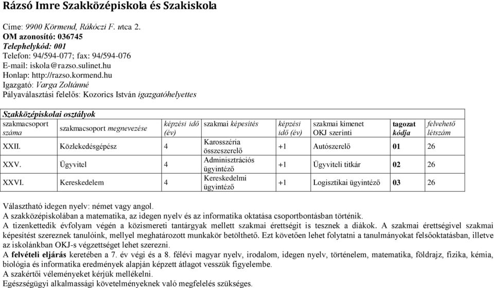 Közlekedésgépész 4 XXV. Ügyvitel 4 XXVI.