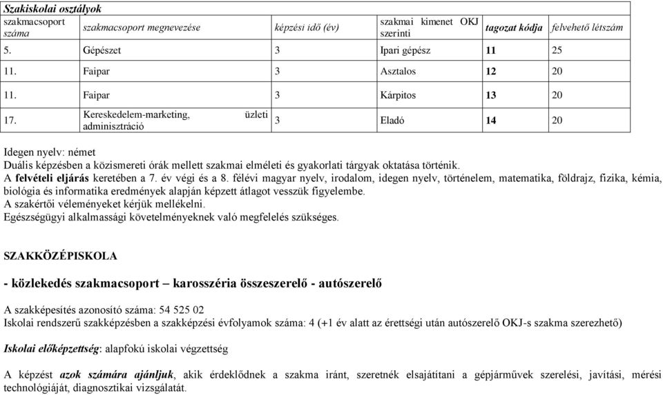 Kereskedelem-marketing, adminisztráció üzleti 3 Eladó 14 20 Idegen nyelv: német Duális képzésben a közismereti órák mellett szakmai elméleti és gyakorlati tárgyak oktatása történik.