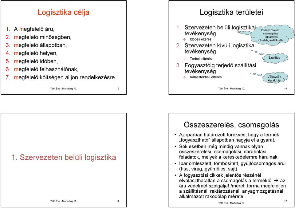 Fogyasztóig terjedő szállítási tevékenység Választékbeli eltérés Összeszerelés, csomagolás Raktározás Készlet-gazdálkodás Szállítás Választék kialakítás 9 10 1.