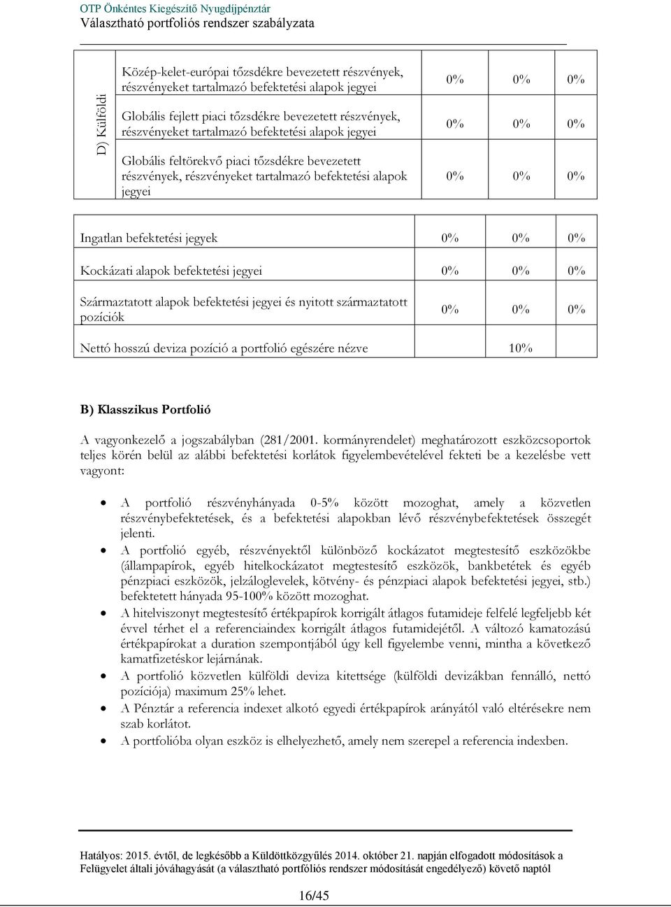 befektetési 0% 0% 0% Származtatott alapok befektetési és nyitott származtatott pozíciók 0% 0% 0% Nettó hosszú deviza pozíció a portfolió egészére nézve 10% B) Klasszikus Portfolió A vagyonkezelő a