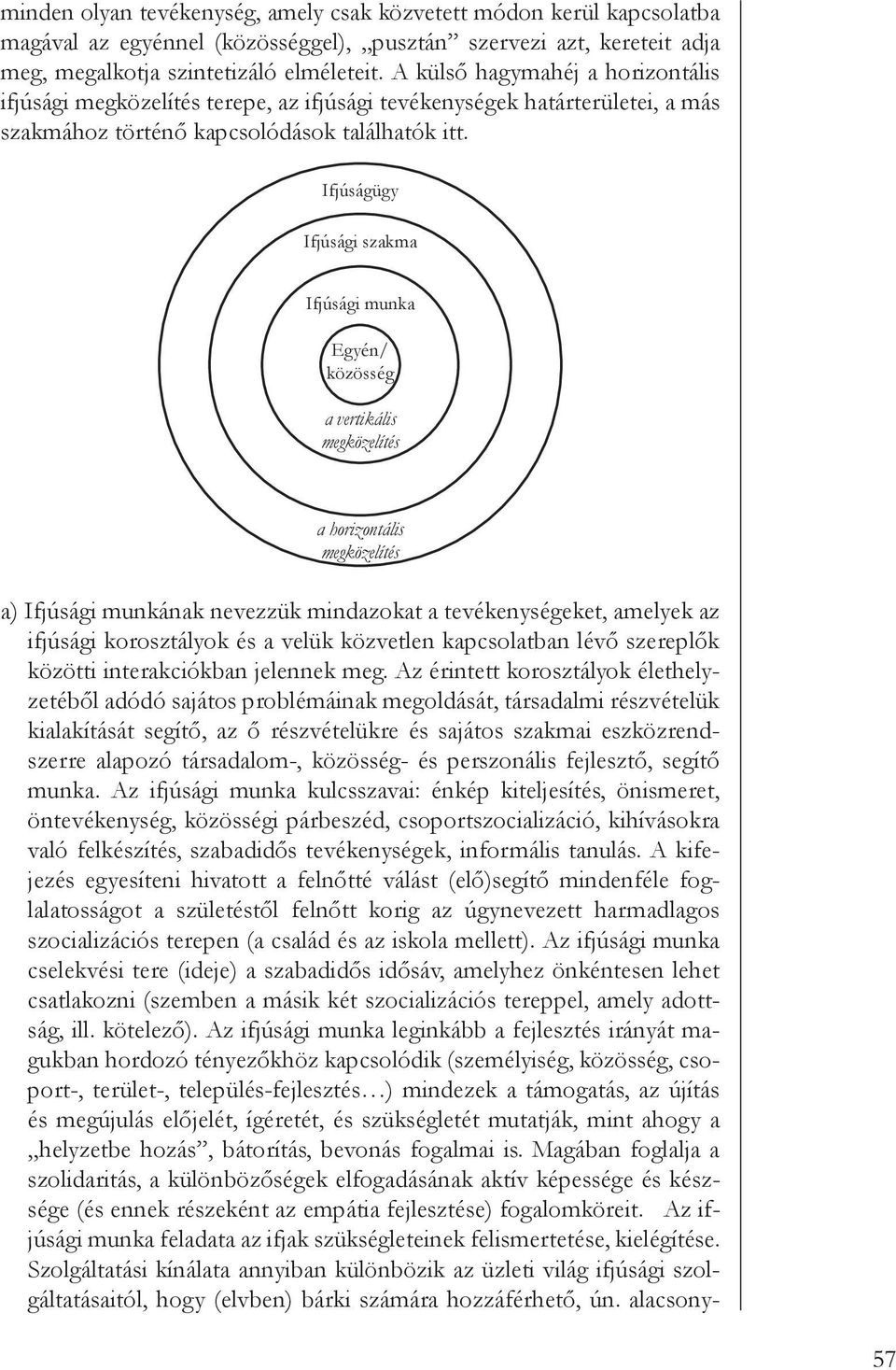 Ifjúságügy Ifjúsági szakma Ifjúsági munka Egyén/ közösség a vertikális megközelítés a horizontális megközelítés a) Ifjúsági munkának nevezzük mindazokat a tevékenységeket, amelyek az ifjúsági