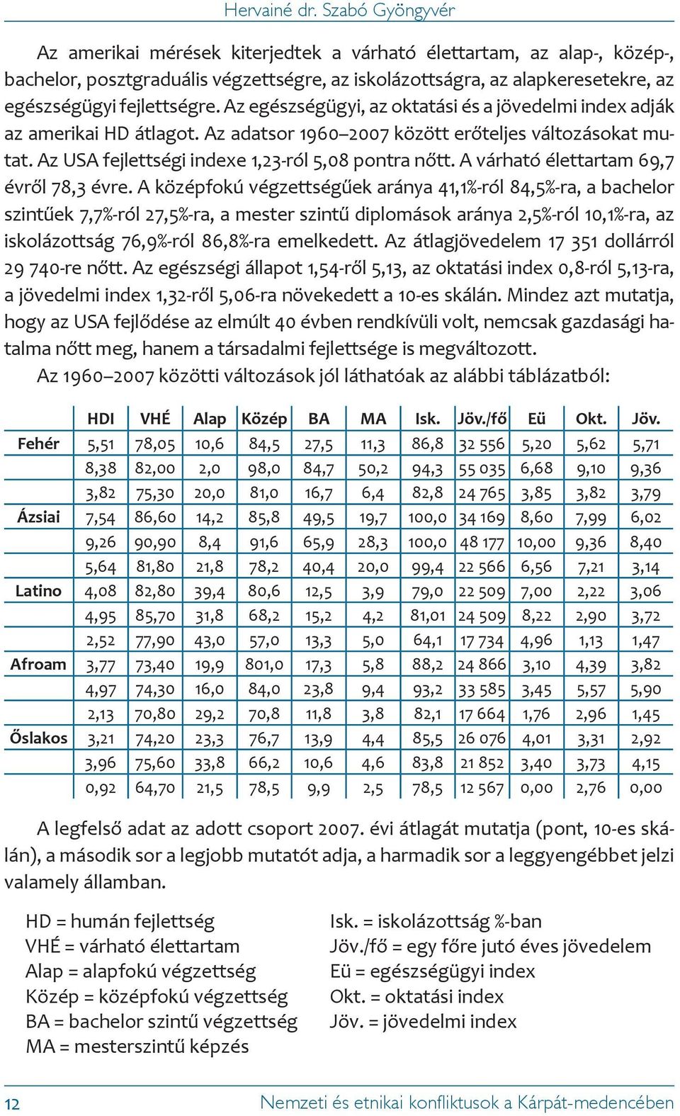 Az egészségügyi, az oktatási és a jövedelmi index adják az amerikai HD átlagot. Az adatsor 1960 2007 között erőteljes változásokat mutat. Az USA fejlettségi indexe 1,23-ról 5,08 pontra nőtt.