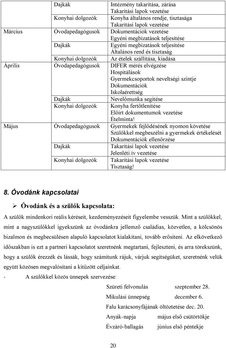 Gyermekcsoportok neveltségi szintje Dokumentációk Iskolaérettség Dajkák Nevelőmunka segítése Konyhai dolgozók Konyha fertőtlenítése Előírt dokumentumok vezetése Ételminta!