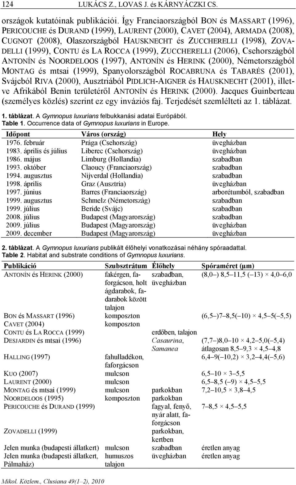 (1999), CONTU és LA ROCCA (1999), ZUCCHERELLI (2006), Csehországból ANTONÍN és NOORDELOOS (1997), ANTONÍN és HERINK (2000), Németországból MONTAG és mtsai (1999), Spanyolországból ROCABRUNA és