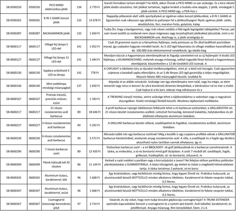 műanyagból Prizmás iránytű, preciziós műszer, ezüst 21 részes rozsdamentes acél barbecue 141 1 052 Ft 141 1 444 Ft 141 778 Ft 137 1 650 Ft 92 1 183 Ft 89 18 646 Ft Szereti formában tartani elméjét?