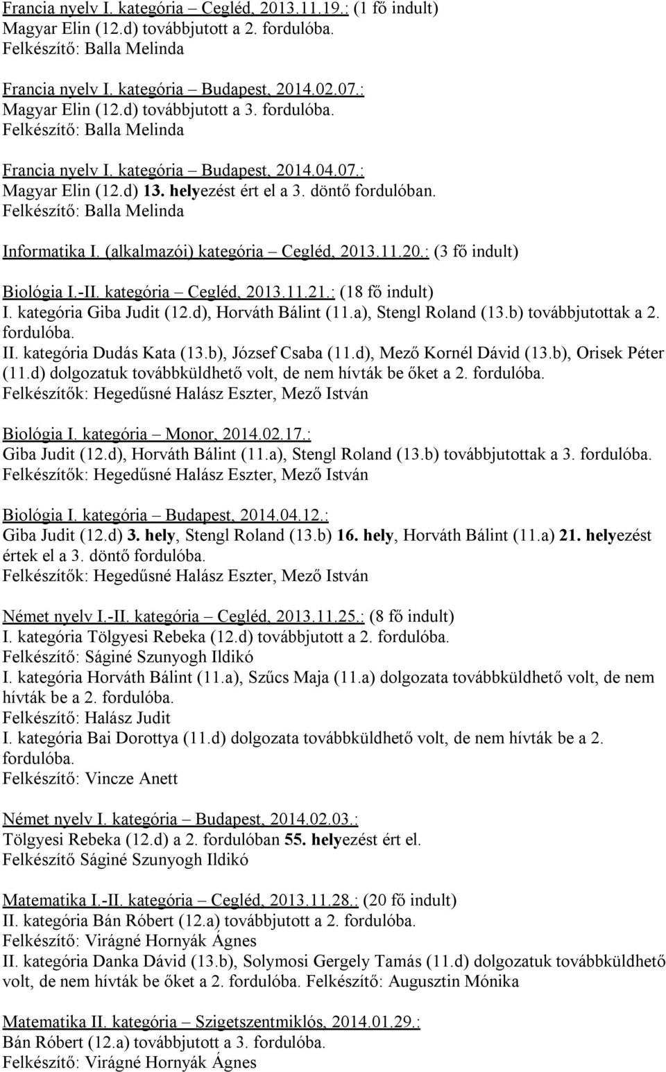 Felkészítő: Balla Melinda Informatika I. (alkalmazói) kategória Cegléd, 2013.11.20.: (3 fő indult) Biológia I.-II. kategória Cegléd, 2013.11.21.: (18 fő indult) I. kategória Giba Judit (12.