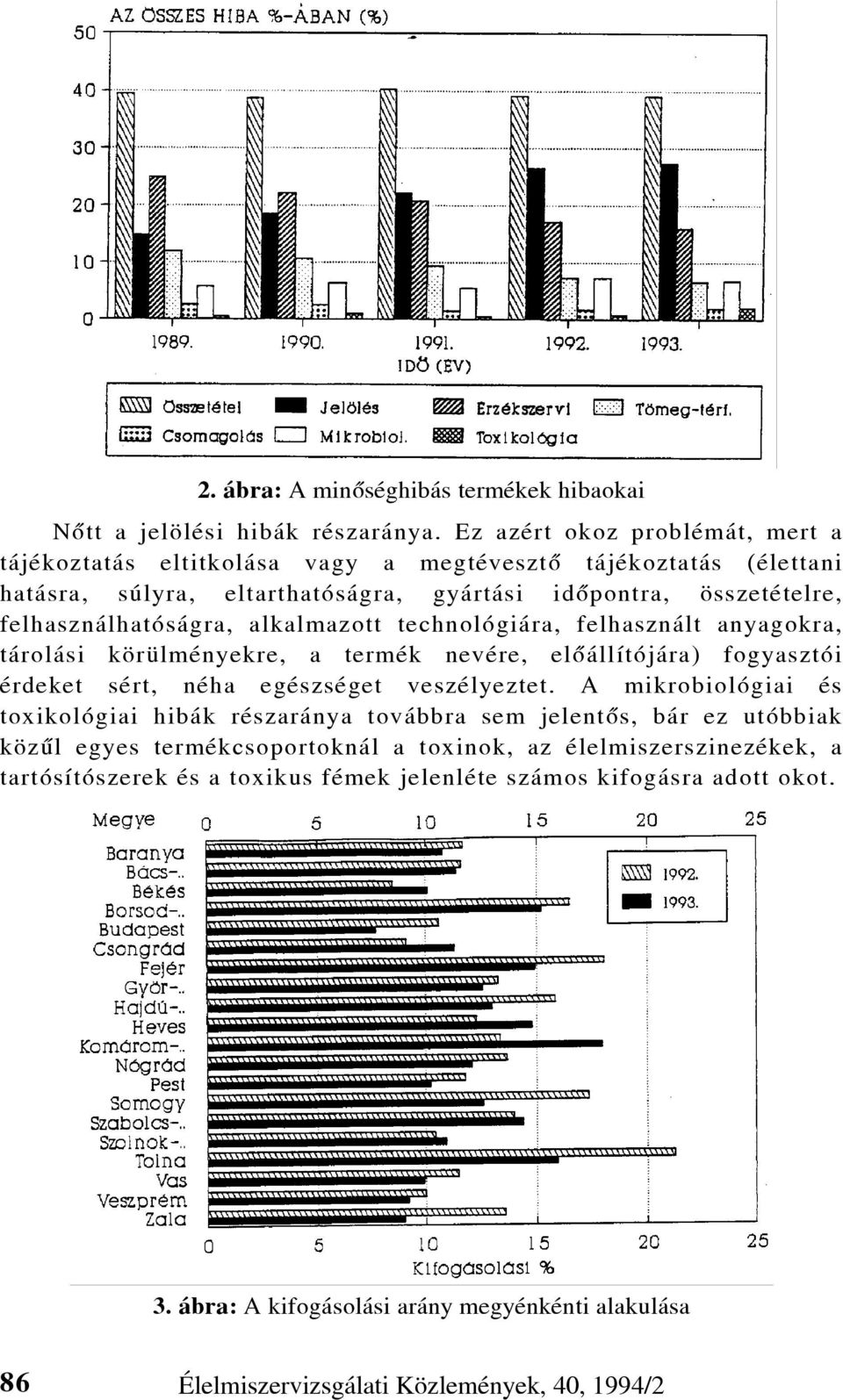 felhasználhatóságra, alkalmazott technológiára, felhasznált anyagokra, tárolási körülményekre, a termék nevére, elõállítójára) fogyasztói érdeket sért, néha egészséget