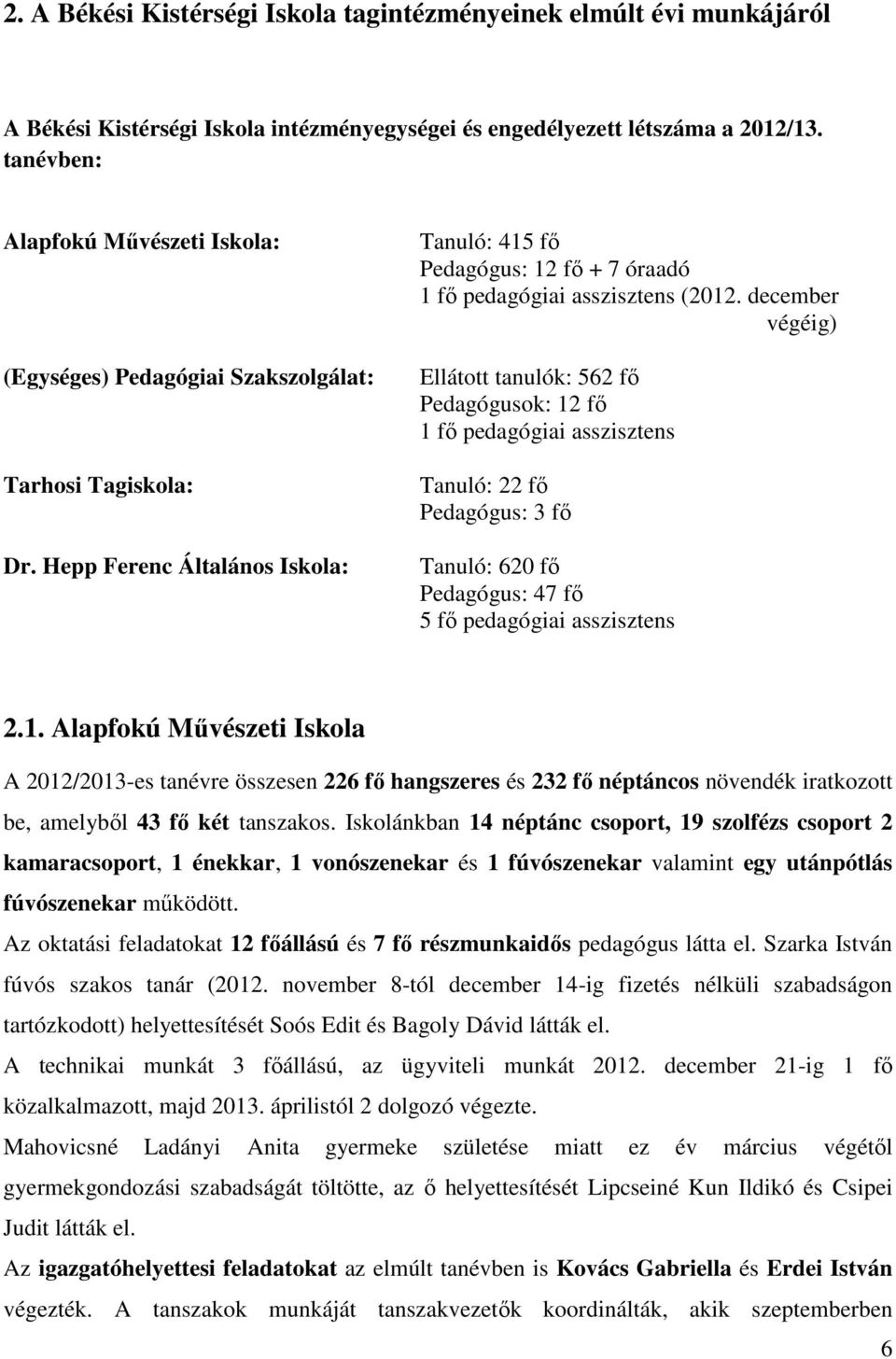 Hepp Ferenc Általános Iskola: Tanuló: 415 fő Pedagógus: 12 fő + 7 óraadó 1 fő pedagógiai asszisztens (2012.