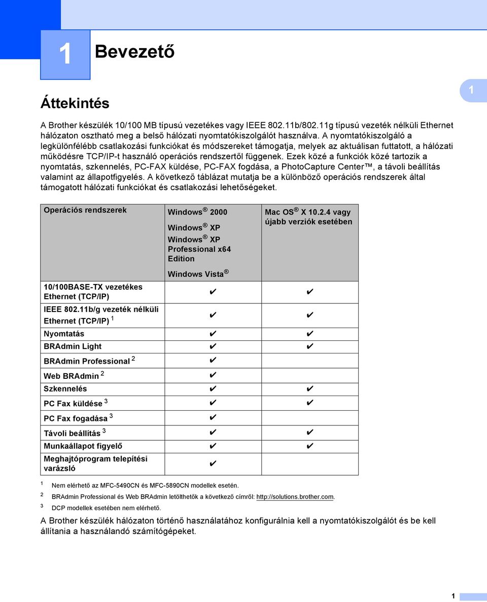 A nyomtatókiszolgáló a legkülönfélébb csatlakozási funkciókat és módszereket támogatja, melyek az aktuálisan futtatott, a hálózati működésre TCP/IP-t használó operációs rendszertől függenek.