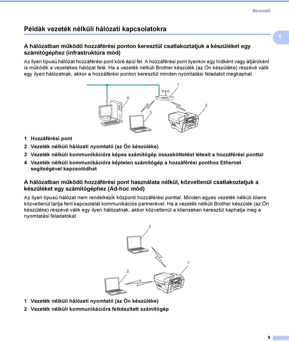 Ha a vezeték nélküli Brother készülék (az Ön készüléke) részévé válik egy ilyen hálózatnak, akkor a hozzáférési ponton keresztül minden nyomtatási feladatot megkaphat.