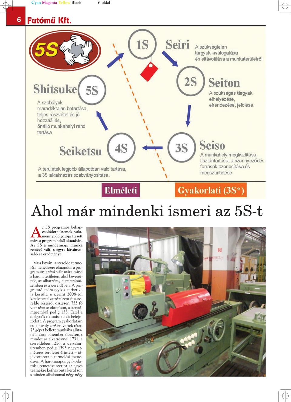 Vass István, a szerelde termelési menedzsere elmondta: a program önjáróvá vált mára mind a három területen, ahol bevezették, az alkatrész-, a szerszámüzemben és a szereldében.