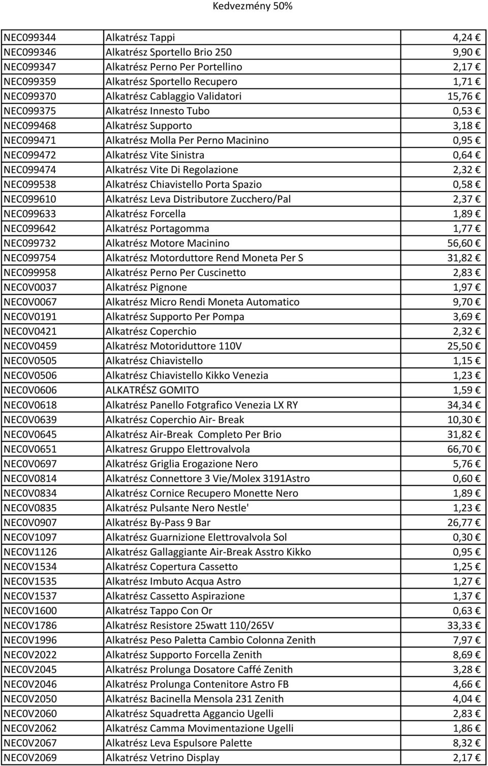 Vite Di Regolazione 2,32 NEC099538 Alkatrész Chiavistello Porta Spazio 0,58 NEC099610 Alkatrész Leva Distributore Zucchero/Pal 2,37 NEC099633 Alkatrész Forcella 1,89 NEC099642 Alkatrész Portagomma