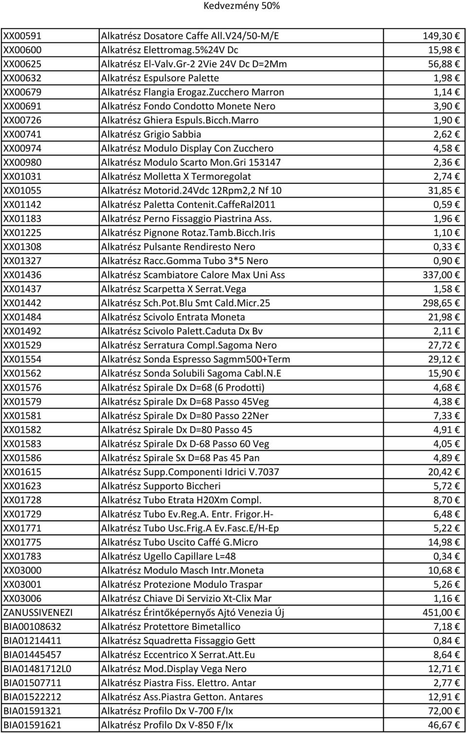 Zucchero Marron 1,14 XX00691 Alkatrész Fondo Condotto Monete Nero 3,90 XX00726 Alkatrész Ghiera Espuls.Bicch.