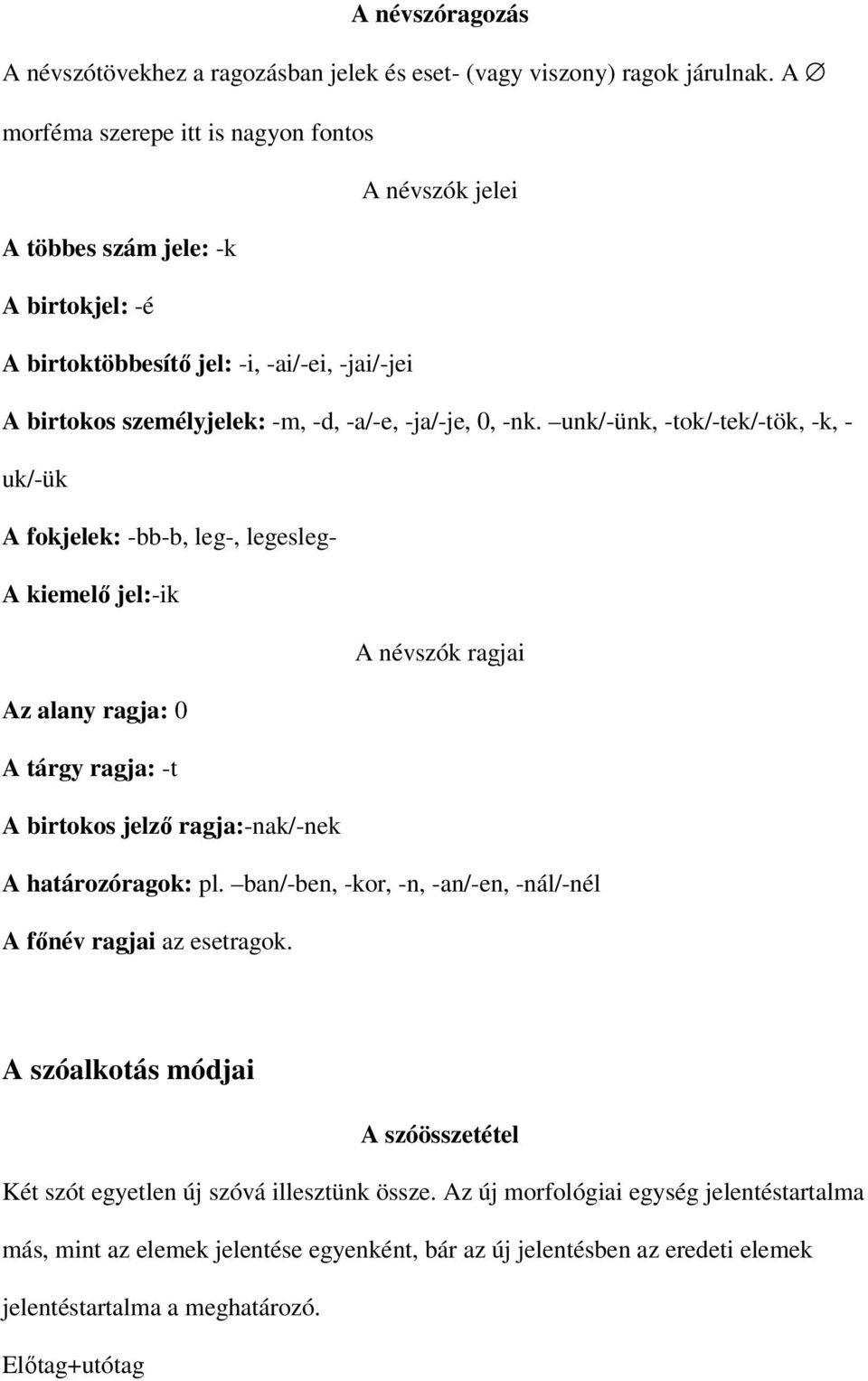 unk/-ünk, -tok/-tek/-tök, -k, - uk/-ük A fokjelek: -bb-b, leg-, legesleg- A kiemelő jel:-ik A névszók ragjai Az alany ragja: 0 A tárgy ragja: -t A birtokos jelző ragja:-nak/-nek A határozóragok: pl.