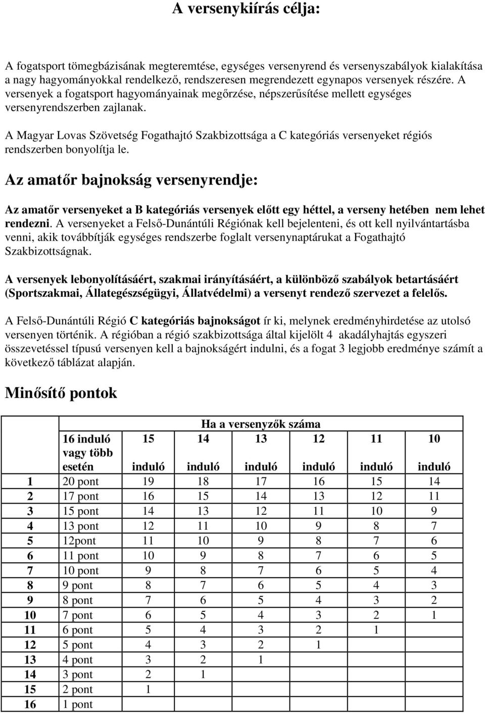 A Magyar Lovas Szövetség Fogathajtó Szakbizottsága a C kategóriás versenyeket régiós rendszerben bonyolítja le.