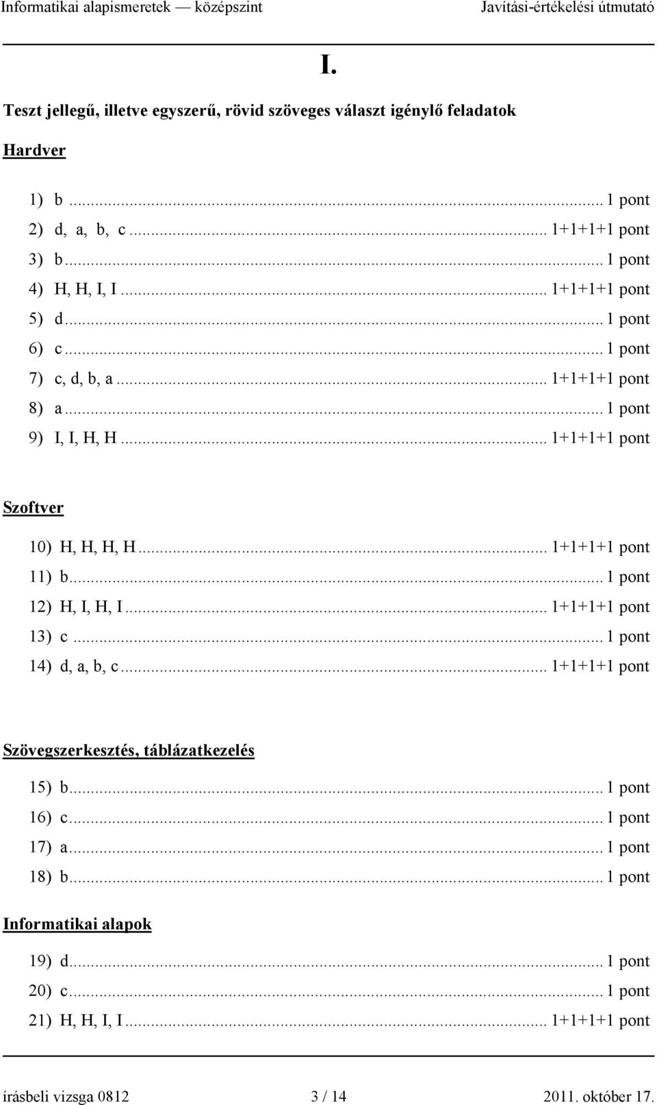 .. 1+1+1+1 pont 11) b... 1 pont 12) H, I, H, I... 1+1+1+1 pont 13) c... 1 pont 14) d, a, b, c... 1+1+1+1 pont Szövegszerkesztés, táblázatkezelés 15) b.