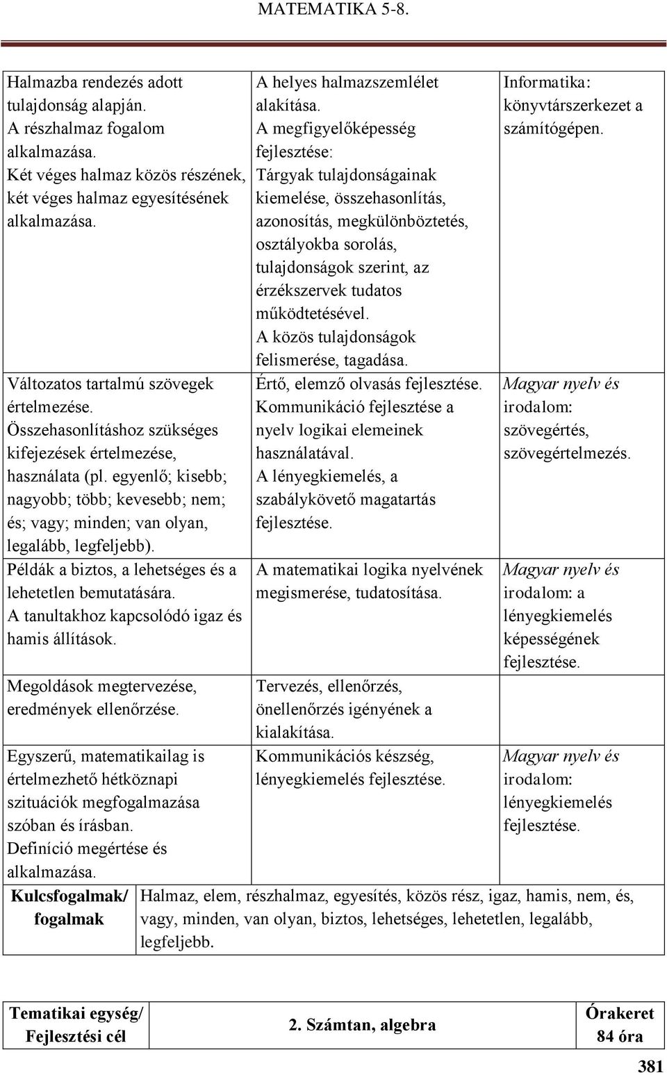 Példák a biztos, a lehetséges és a lehetetlen bemutatására. A tanultakhoz kapcsolódó igaz és hamis állítások. Megoldások megtervezése, eredmények ellenőrzése.