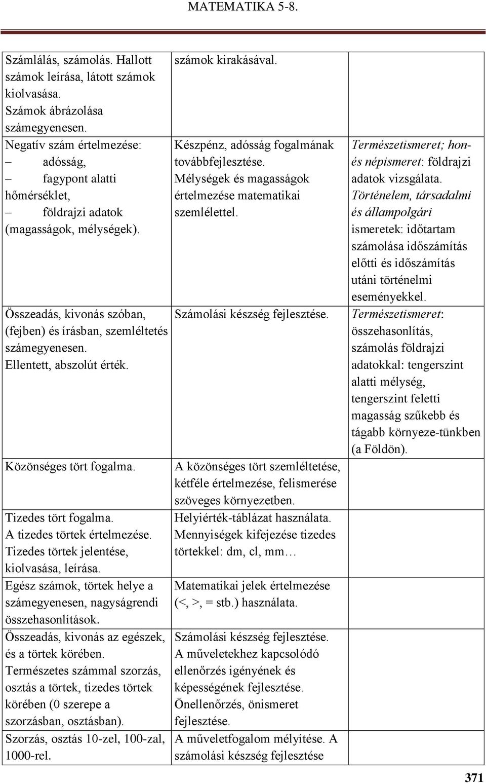 Ellentett, abszolút érték. Közönséges tört fogalma. Tizedes tört fogalma. A tizedes törtek értelmezése. Tizedes törtek jelentése, kiolvasása, leírása.