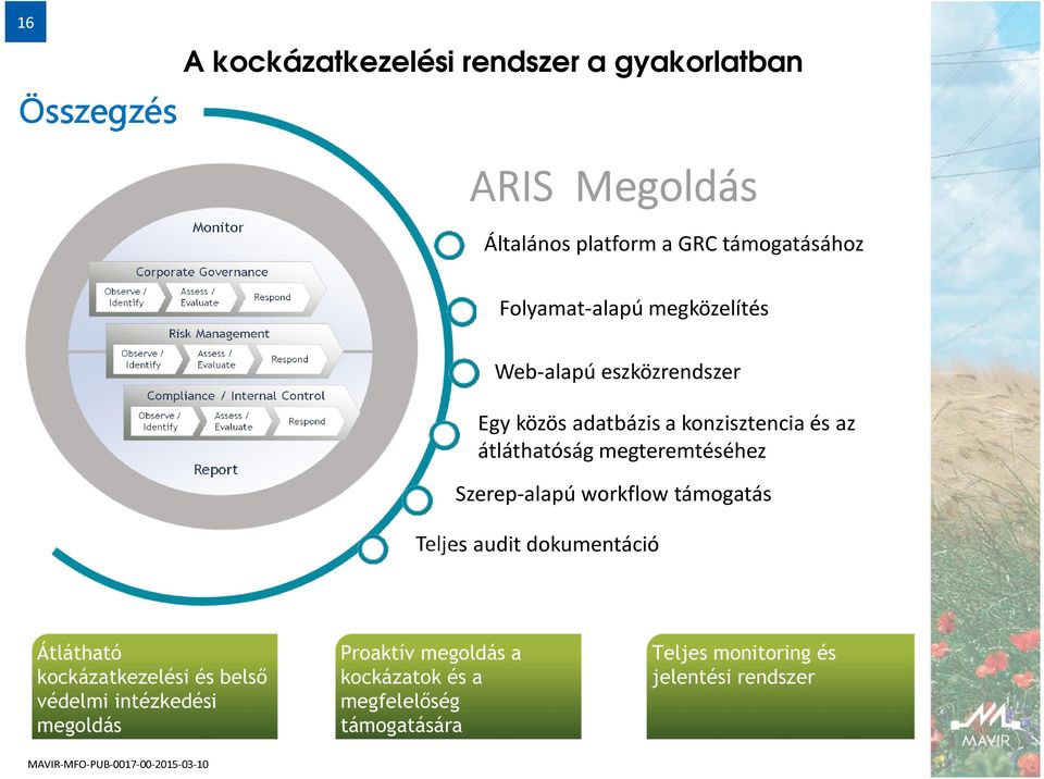 workflow támogtás Teljes udit dokumentáció Átláthtó kockáztkezelési és belső védelmi