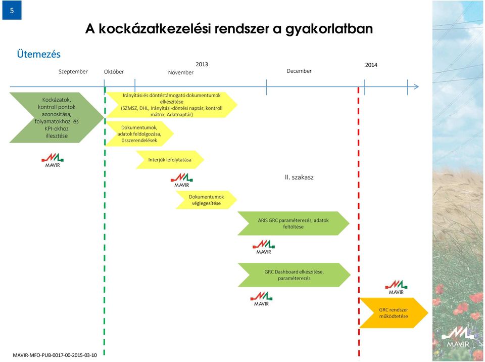 kontroll mátrix, Adtnptár) Dokumentumok, dtok feldolgozás, összerendelések Interjúk lefolyttás II.