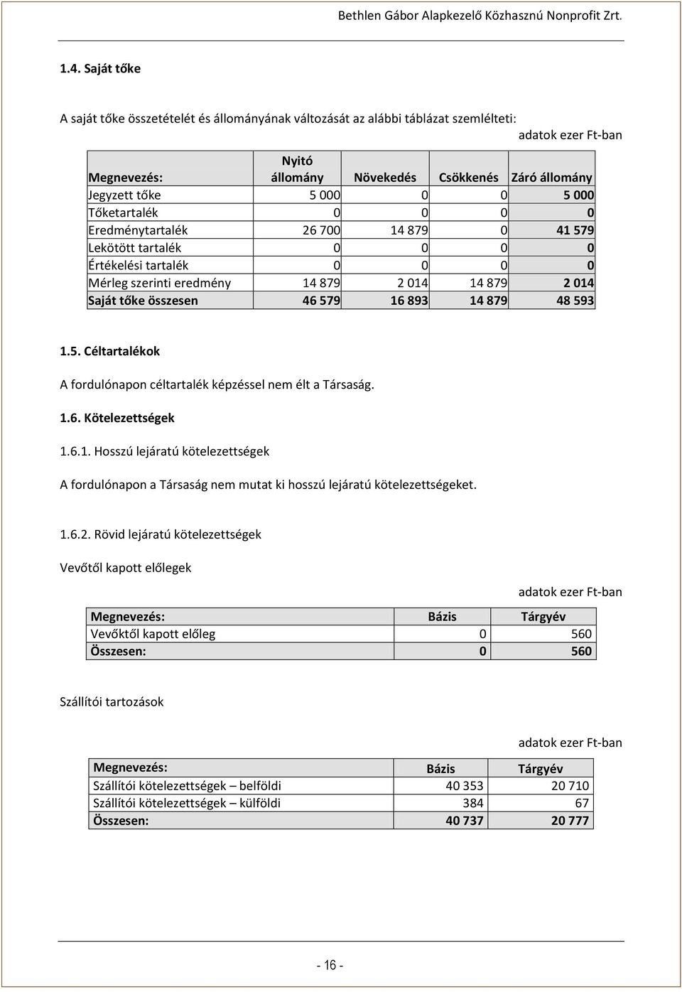 14 879 48 593 1.5. Céltartalékok A fordulónapon céltartalék képzéssel nem élt a Társaság. 1.6. Kötelezettségek 1.6.1. Hosszú lejáratú kötelezettségek A fordulónapon a Társaság nem mutat ki hosszú lejáratú kötelezettségeket.