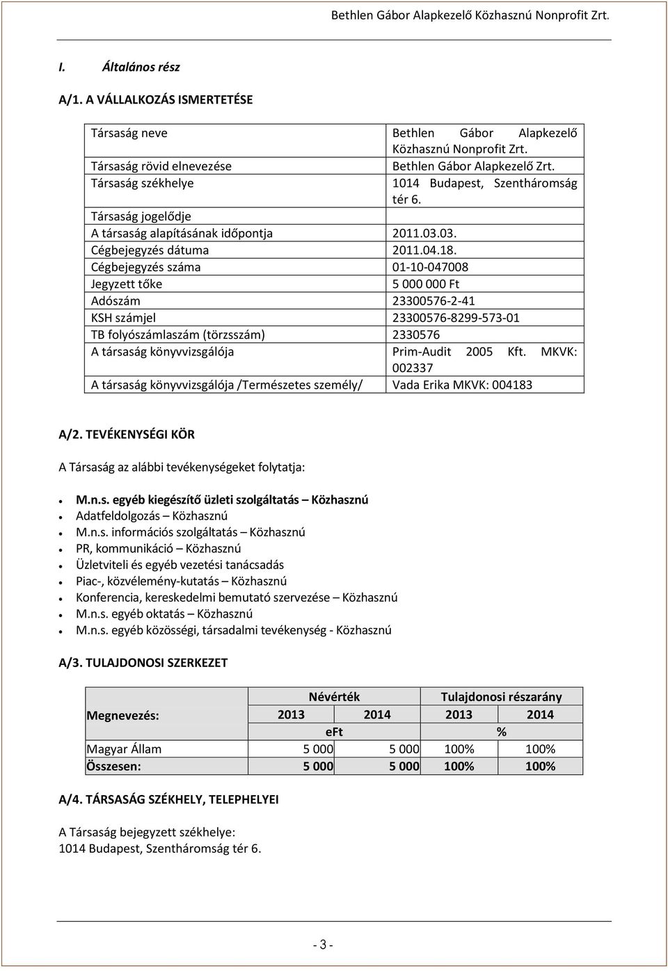 Cégbejegyzés száma 01-10-047008 Jegyzett tőke 5 000 000 Ft Adószám 23300576-2-41 KSH számjel 23300576-8299-573-01 TB folyószámlaszám (törzsszám) 2330576 A társaság könyvvizsgálója Prim-Audit 2005 Kft.