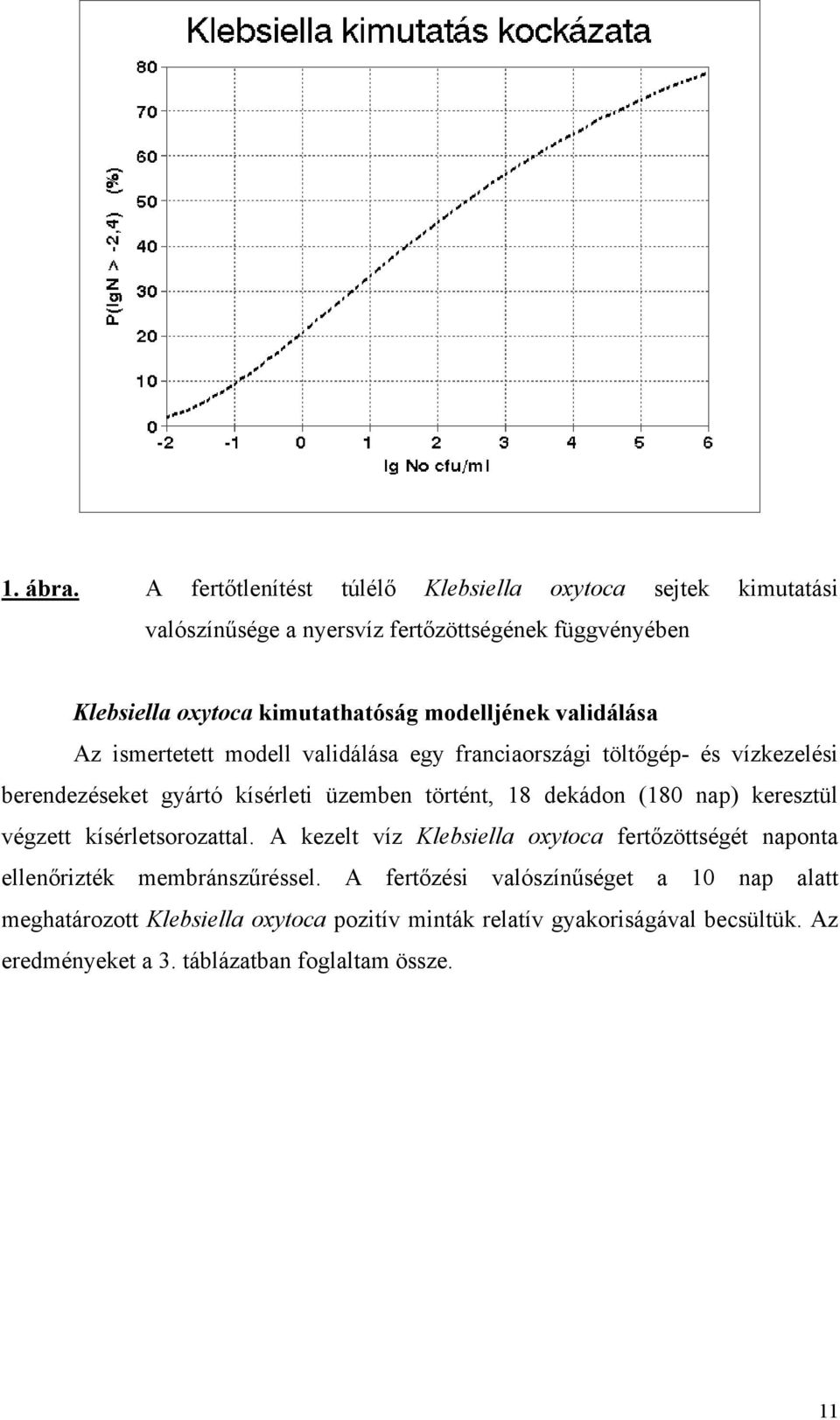 modelljének validálása Az ismertetett modell validálása egy franciaországi töltőgép- és vízkezelési berendezéseket gyártó kísérleti üzemben történt, 18