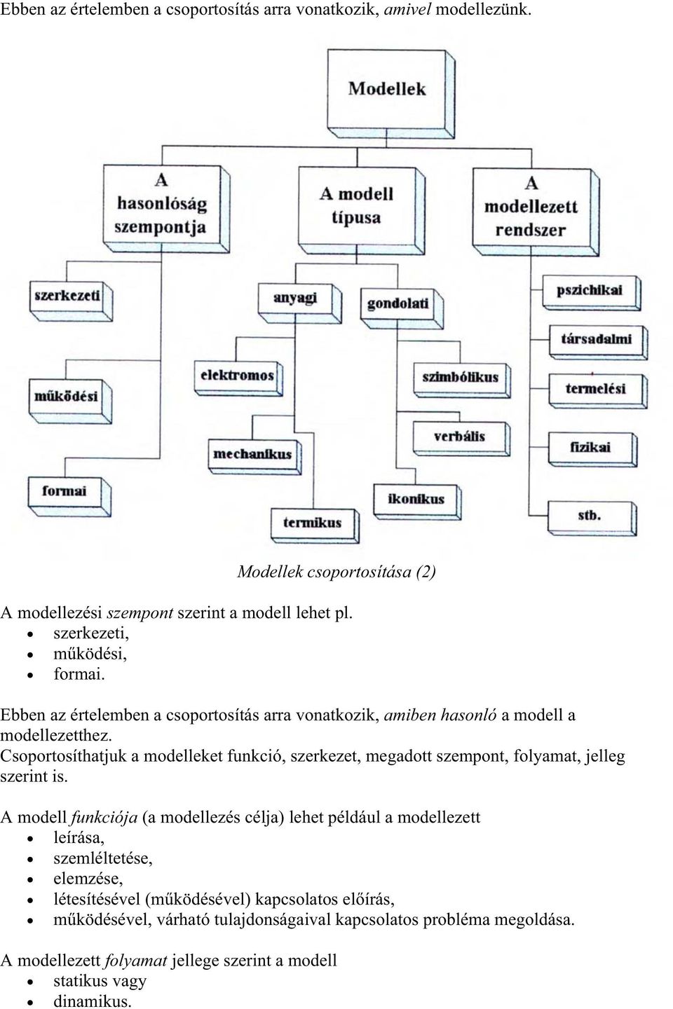 Csoportosíthatjuk a modelleket funkció, szerkezet, megadott szempont, folyamat, jelleg szerint is.