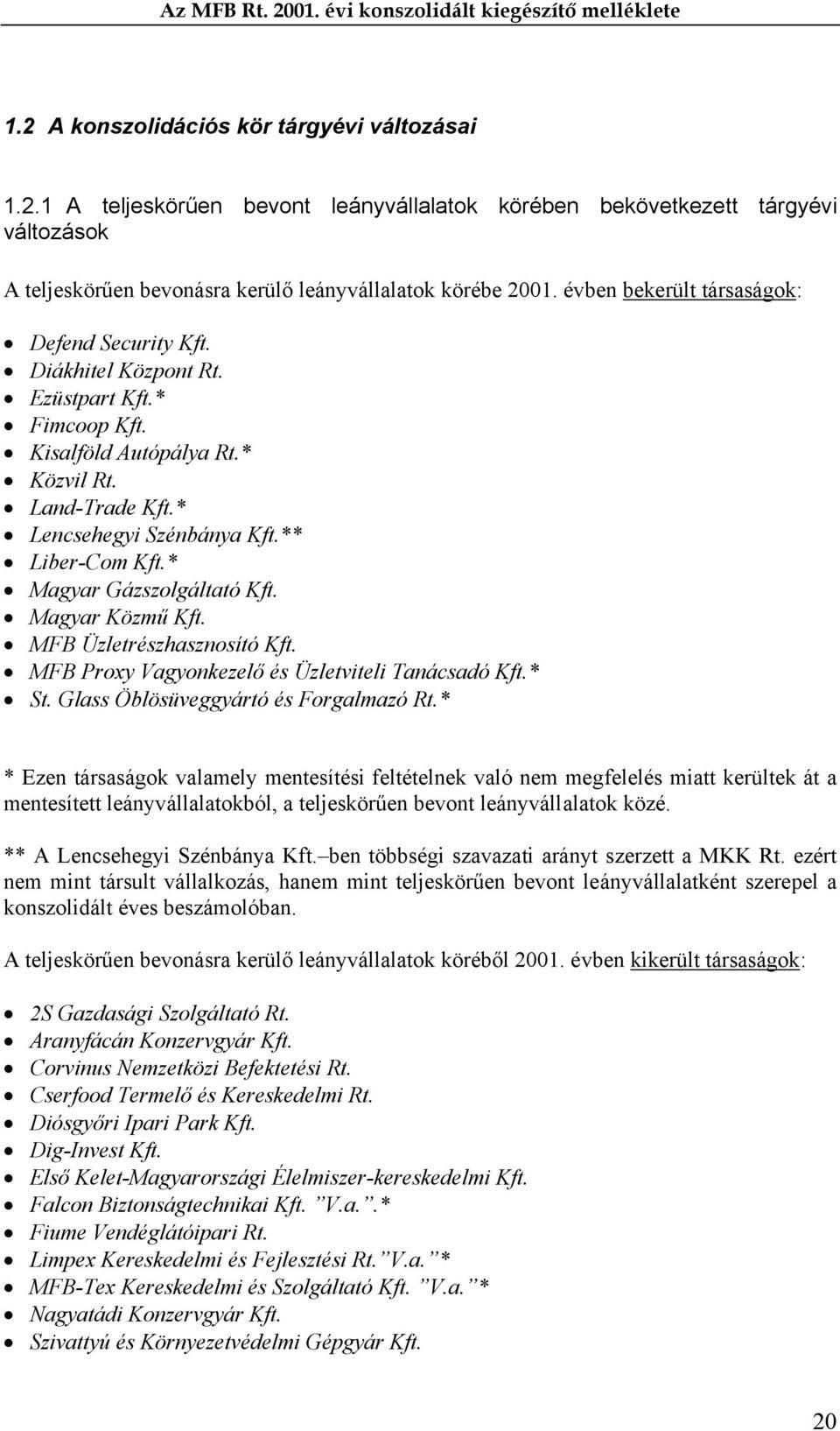 * Magyar Gázszolgáltató Kft. Magyar Közmű Kft. MFB Üzletrészhasznosító Kft. MFB Proxy Vagyonkezelő és Üzletviteli Tanácsadó Kft.* St. Glass Öblösüveggyártó és Forgalmazó Rt.