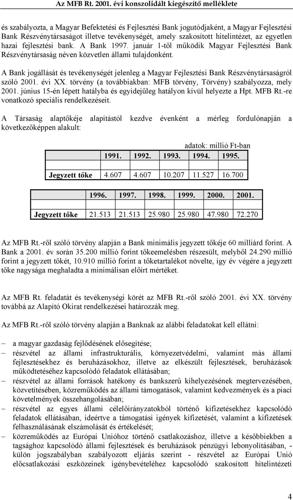 A Bank jogállását és tevékenységét jelenleg a Magyar Fejlesztési Bank Részvénytársaságról szóló 2001. évi XX. törvény (a továbbiakban: MFB törvény, Törvény) szabályozza, mely 2001.