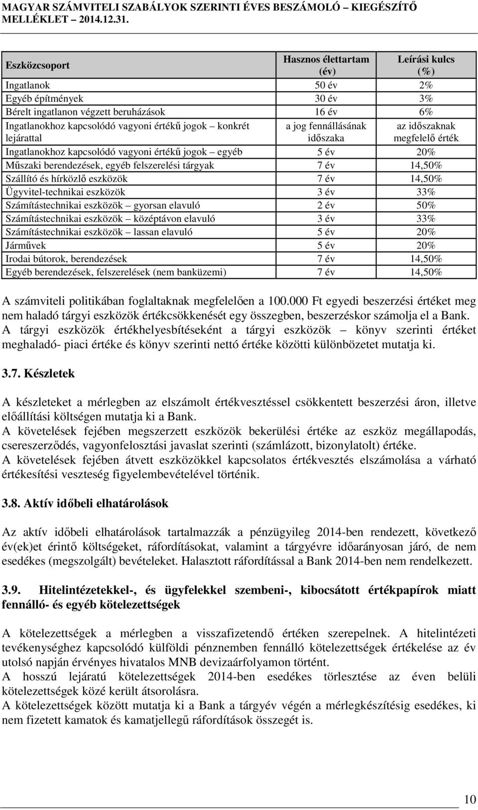 és hírközlő eszközök 7 év 14,50% Ügyvitel-technikai eszközök 3 év 33% Számítástechnikai eszközök gyorsan elavuló 2 év 50% Számítástechnikai eszközök középtávon elavuló 3 év 33% Számítástechnikai