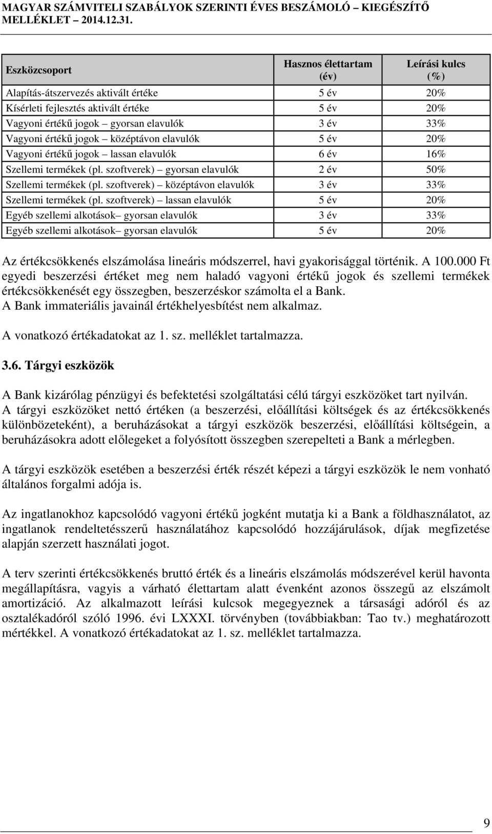 szoftverek) középtávon elavulók 3 év 33% Szellemi termékek (pl.