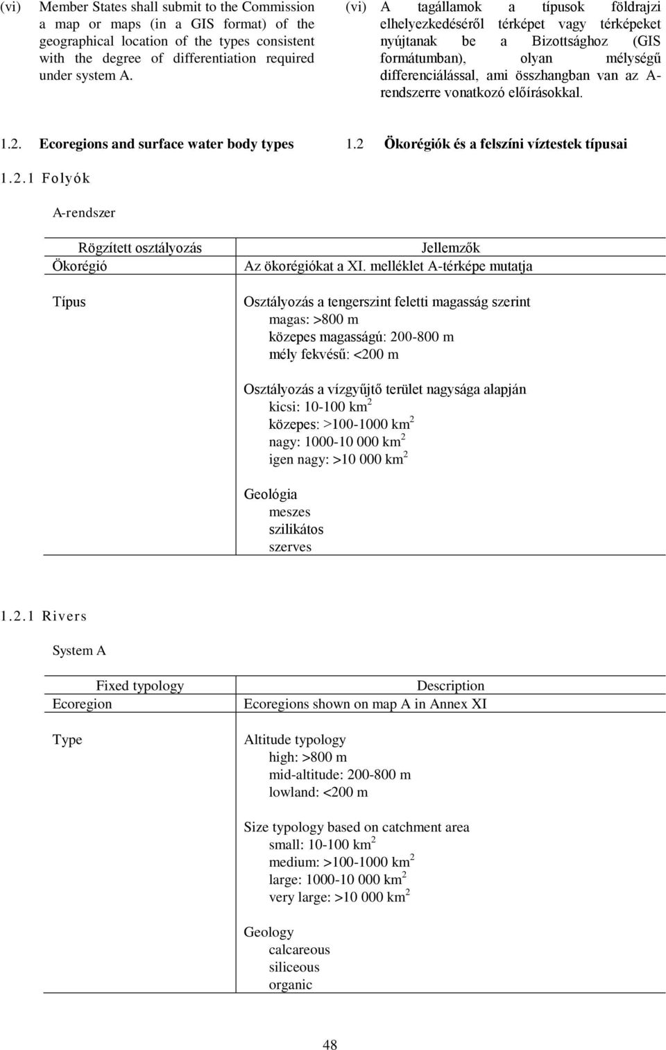 vonatkozó előírásokkal. 1.2. Ecoregions and surface water body types 1.2 Ökorégiók és a felszíni víztestek típusai 1.2.1 Folyók A-rendszer Rögzített osztályozás Ökorégió Típus Jellemzők Az ökorégiókat a XI.