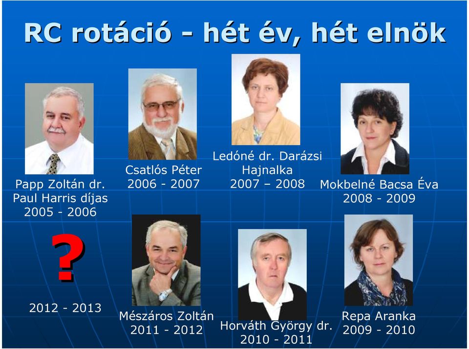 Darázsi Hajnalka 2007 2008 Mokbelné Bacsa Éva 2008-2009?