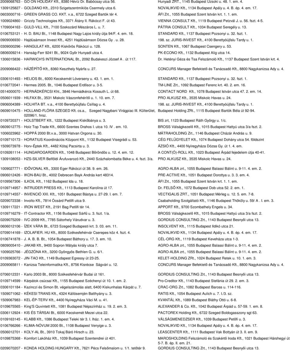 , 3371 Átány II. Rákóczi F. út 43. VIENNA CONSULT Kft., 1119 Budapest Petzvál J. u. 56. fszt. 4-5. 1709004163 - GULD-VILL Kft., 7100 Szekszárd Mészáros L. u. 7. PÁTRIA CONSULT Kft.