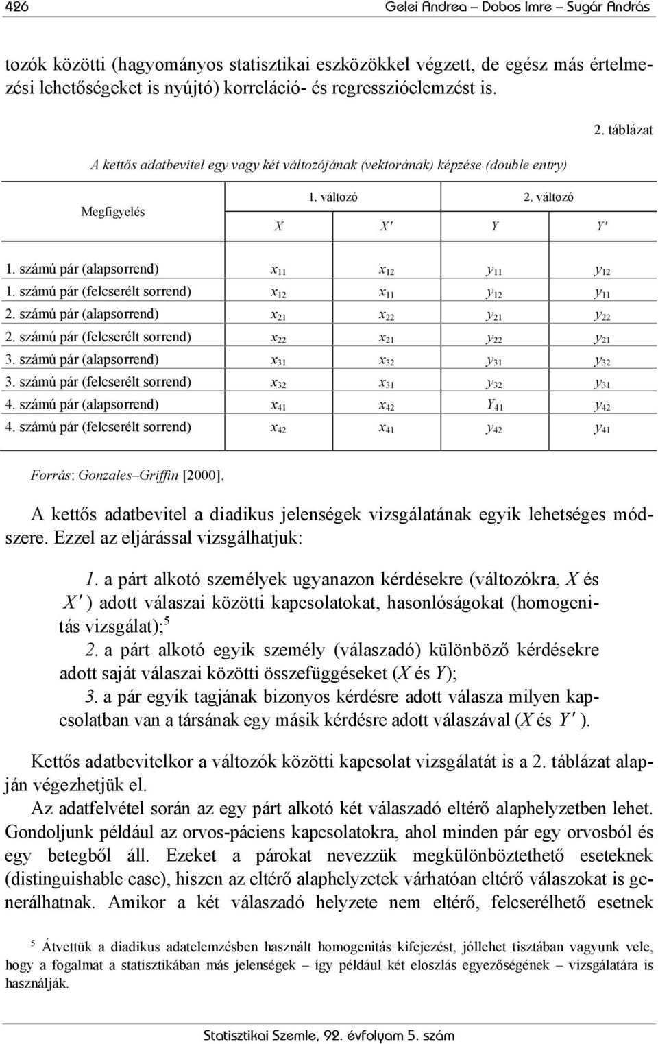 számú pá (felcseélt soend) x 12 x 11 y 12 y 11 2. számú pá (alapsoend) x 21 x 22 y 21 y 22 2. számú pá (felcseélt soend) x 22 x 21 y 22 y 21 3. számú pá (alapsoend) x 31 x 32 y 31 y 32 3.