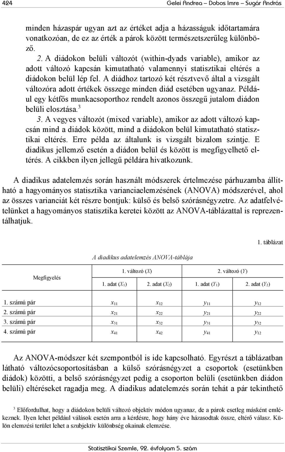 A diádhoz tatozó két észtvevő által a vizsgált változóa adott étékek összege minden diád esetében ugyanaz. Például egy kétfős munkacsopothoz endelt azonos összegű jutalom diádon belüli elosztása. 3 3.