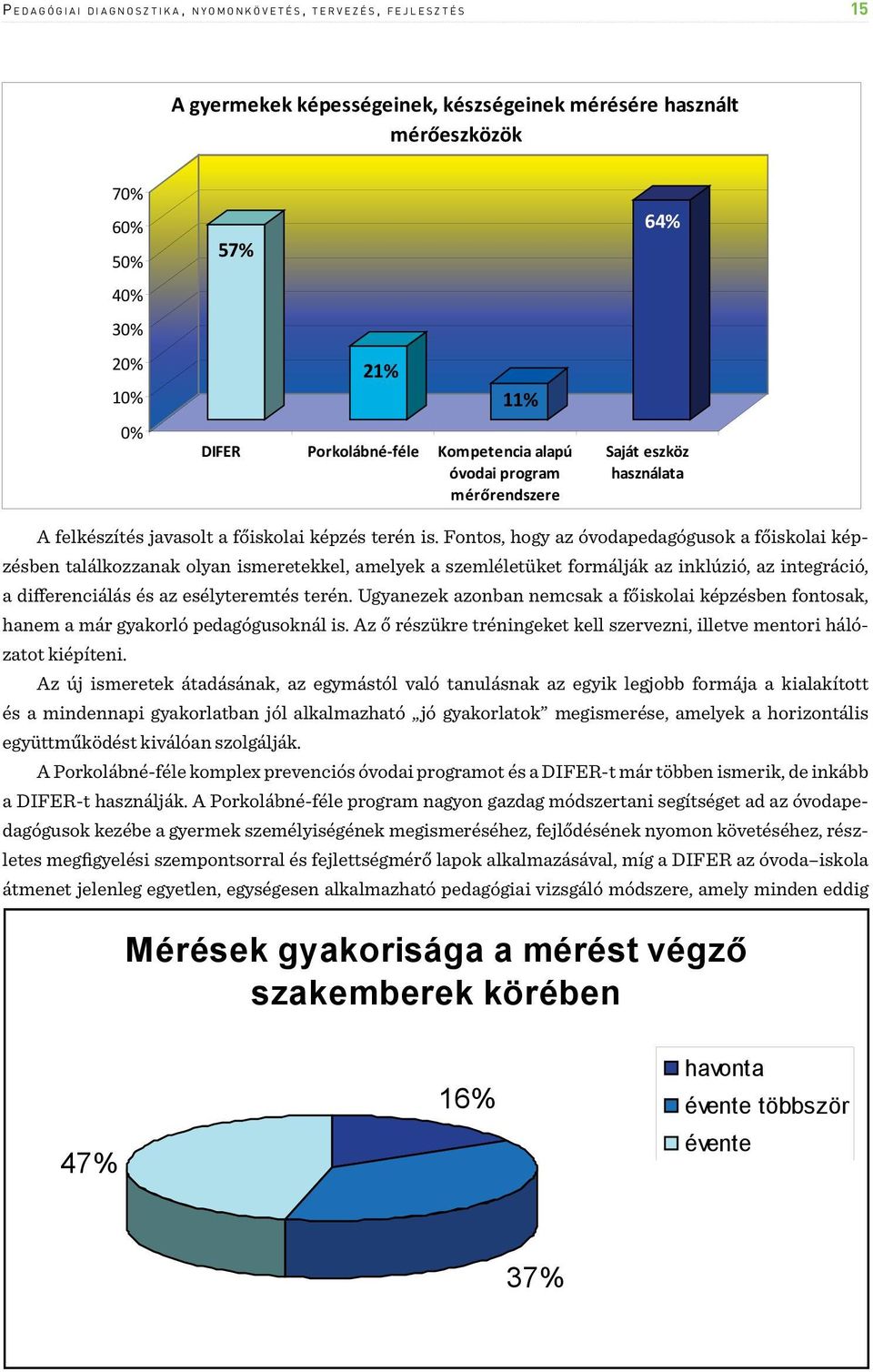 Fontos, hogy az óvodapedagógusok a főiskolai képzésben találkozzanak olyan ismeretekkel, amelyek a szemléletüket formálják az inklúzió, az integráció, a differenciálás és az esélyteremtés terén.