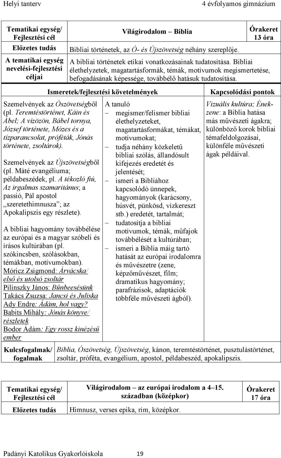 Teremtéstörténet, Káin és Ábel; A vízözön, Bábel tornya, József története, Mózes és a tízparancsolat, próféták, Jónás története, zsoltárok). Szemelvények az Újszövetségből (pl.